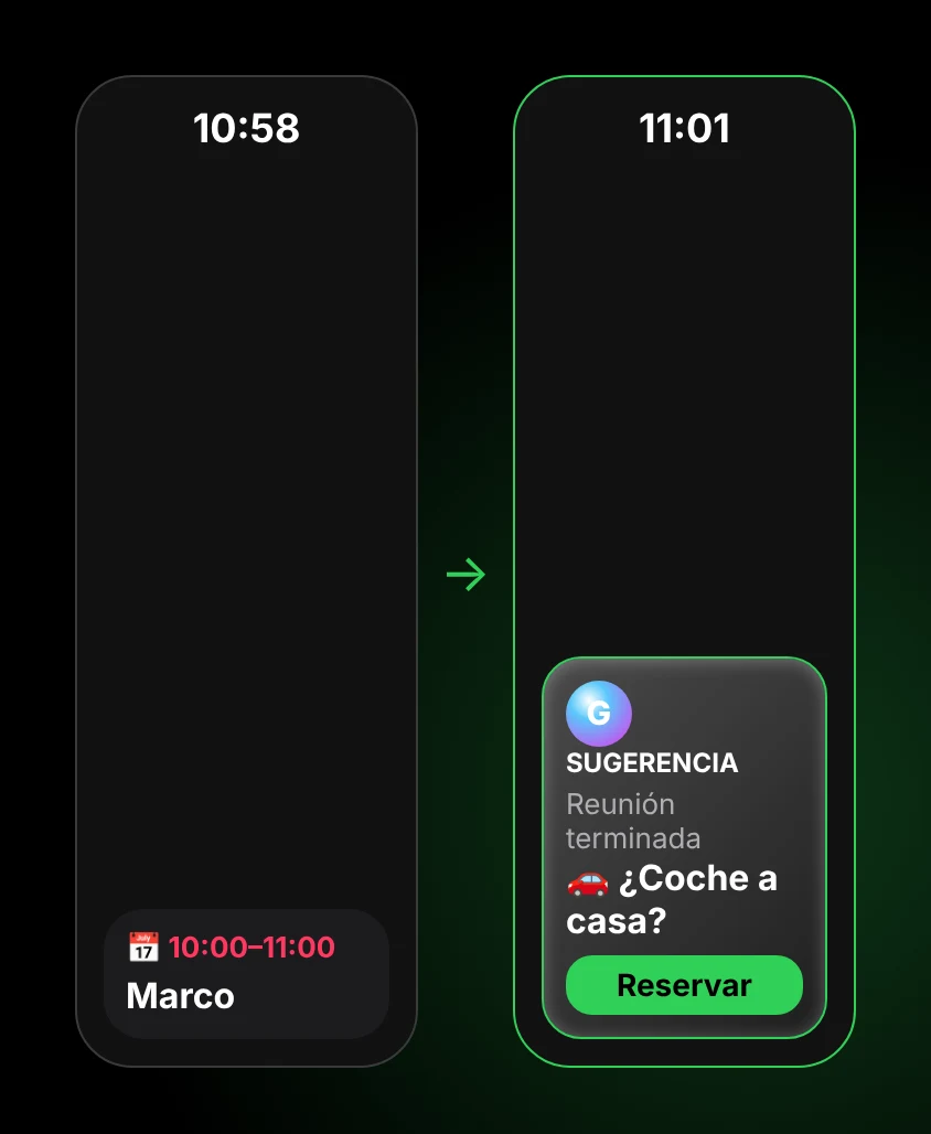 G Bot – Sugerencias del Grupo Inteligente