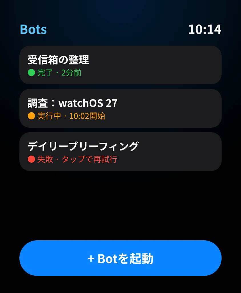 G Bot – Bots