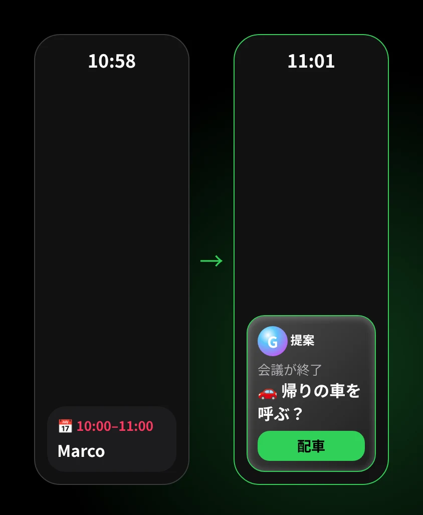 G Bot – スマートスタックの提案